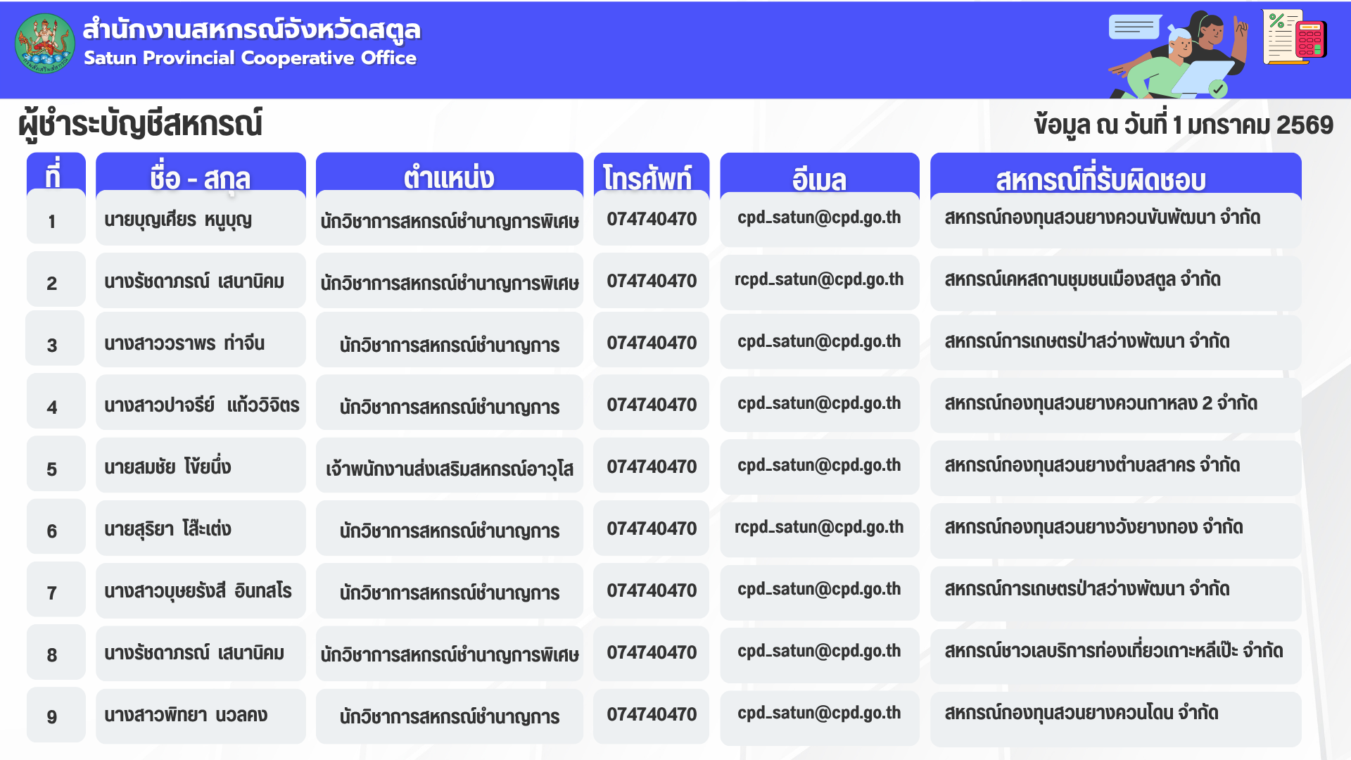 ผู้ชำระบัญชี